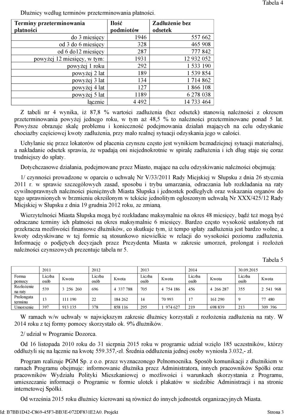 932 052 powyżej 1 roku 292 1 533 190 powyżej 2 lat 189 1 539 854 powyżej 3 lat 134 1 714 862 powyżej 4 lat 127 1 866 108 powyżej 5 lat 1189 6 278 038 łącznie 4 492 14 733 464 Tabela 4 Z tabeli nr 4