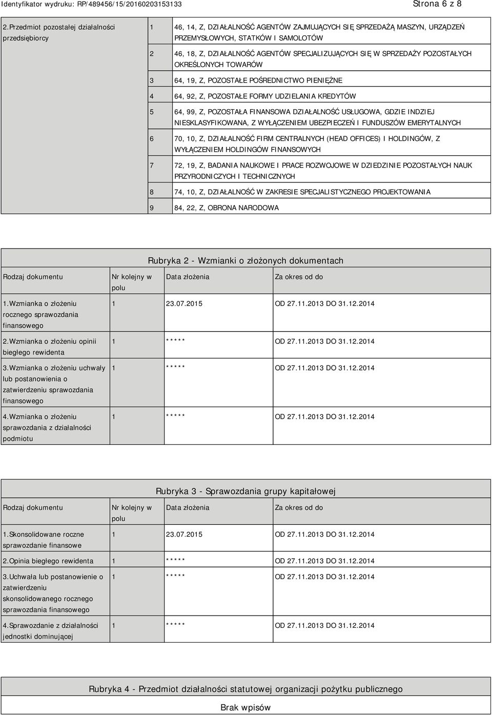 SPECJALIZUJĄCYCH SIĘ W SPRZEDAŻY POZOSTAŁYCH OKREŚLONYCH TOWARÓW 3 64, 19, Z, POZOSTAŁE POŚREDNICTWO PIENIĘŻNE 4 64, 92, Z, POZOSTAŁE FORMY UDZIELANIA KREDYTÓW 5 64, 99, Z, POZOSTAŁA FINANSOWA