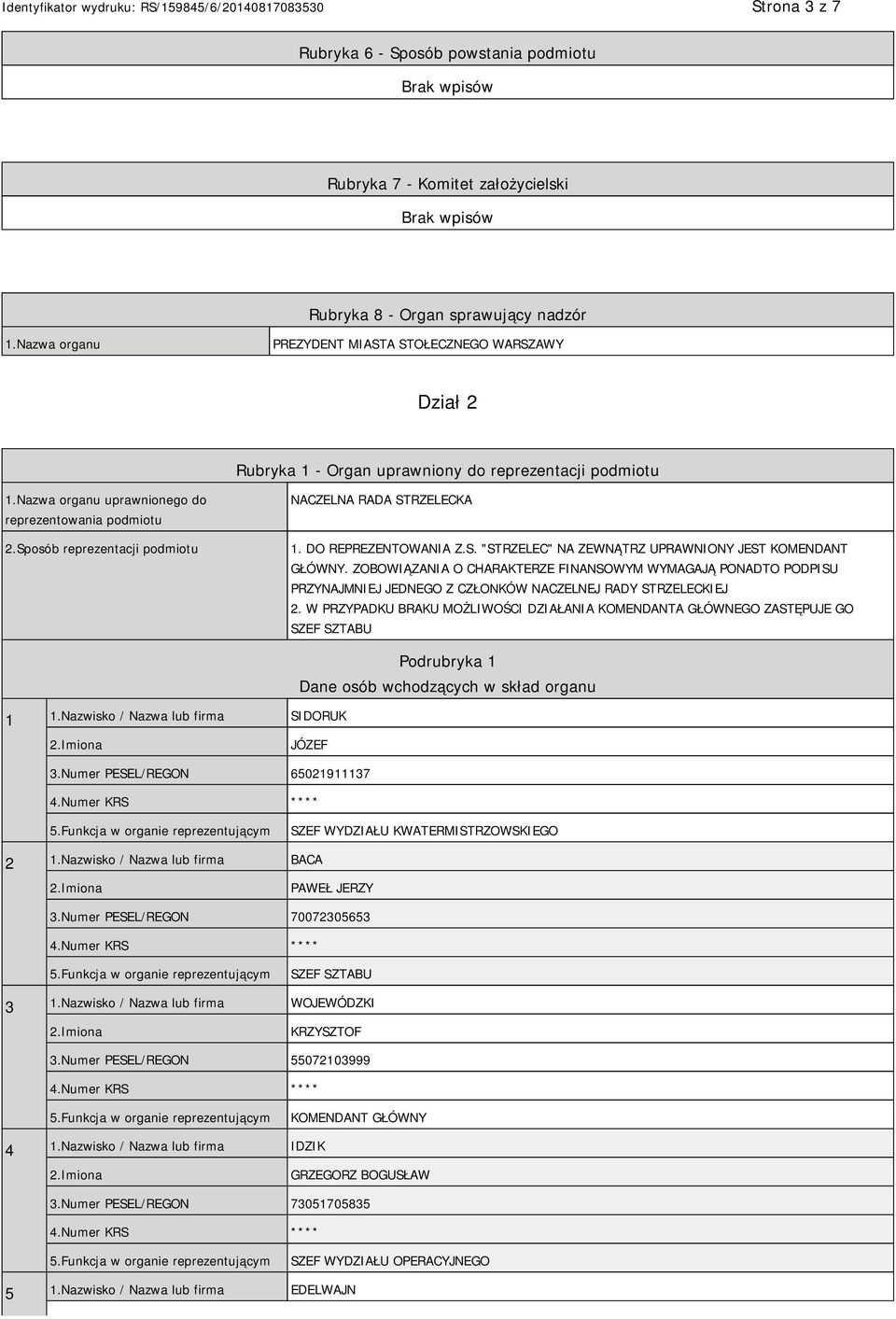 Sposób reprezentacji podmiotu NACZELNA RADA STRZELECKA 1. DO REPREZENTOWANIA Z.S. "STRZELEC" NA ZEWNĄTRZ UPRAWNIONY JEST KOMENDANT GŁÓWNY.