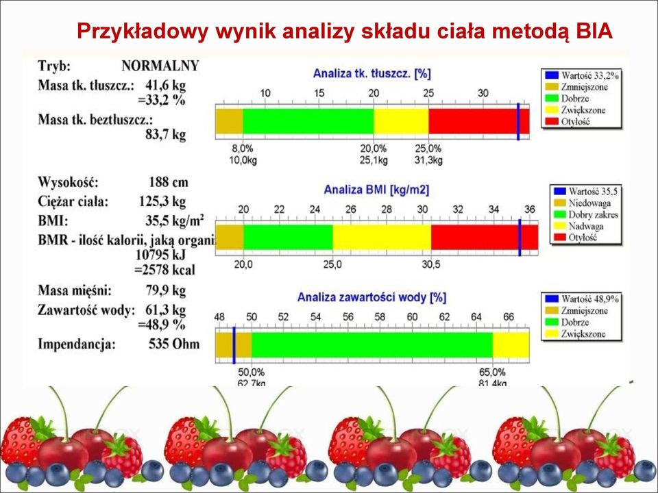 analizy