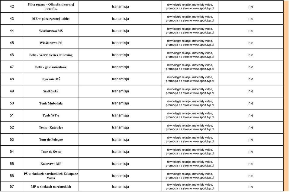 transmisja 49 Siatkówka transmisja 50 Tenis Mubadala transmisja 51 Tenis WTA transmisja 52 Tenis - Katowice transmisja 53 Tour de Pologne transmisja 54 Tour de Swiss transmisja 55 Kolarstwo MP