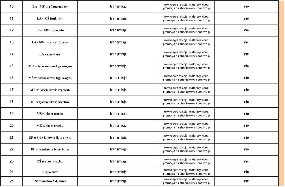 GP w łyżwiarstwie figurowym transmisja 22 PŚ w łyżwiarstwie szybkim transmisja 23 PŚ w short tracku transmisja 24 Bieg Wazów transmisja 25 Narciarstwo X-Games transmisja promocja na stro www.sport.