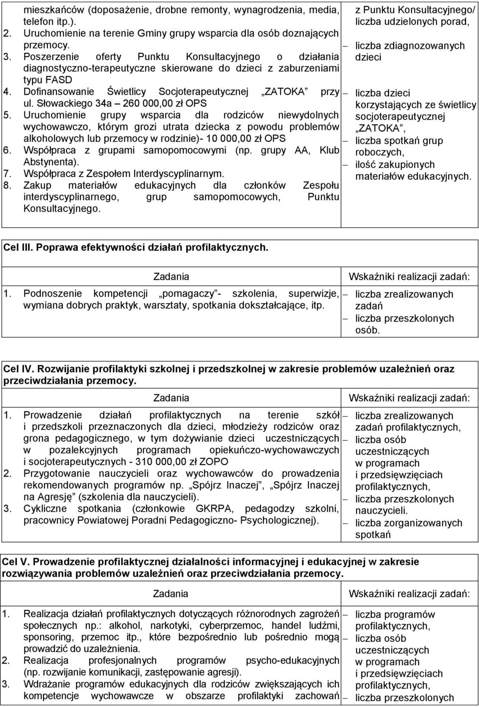 Słowackiego 34a 260 000,00 zł OPS 5.