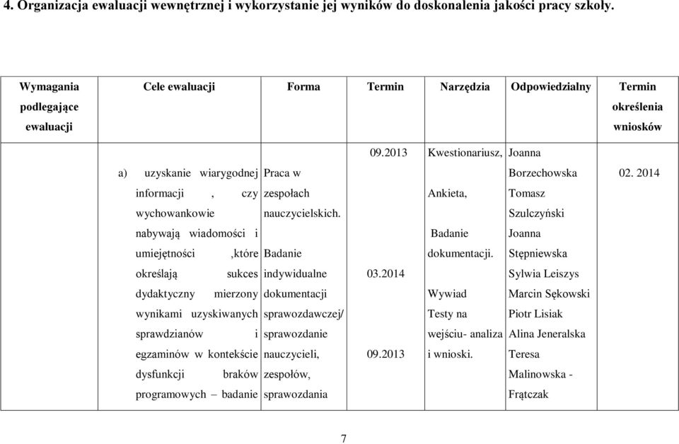 2014 informacji, czy zespołach Ankieta, Tomasz wychowankowie nauczycielskich. Szulczyński nabywają wiadomości i Badanie Joanna umiejętności,które Badanie dokumentacji.