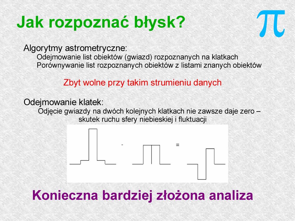 Porównywanie list rozoznanych obiektów z listami znanych obiektów Zbyt wolne rzy takim