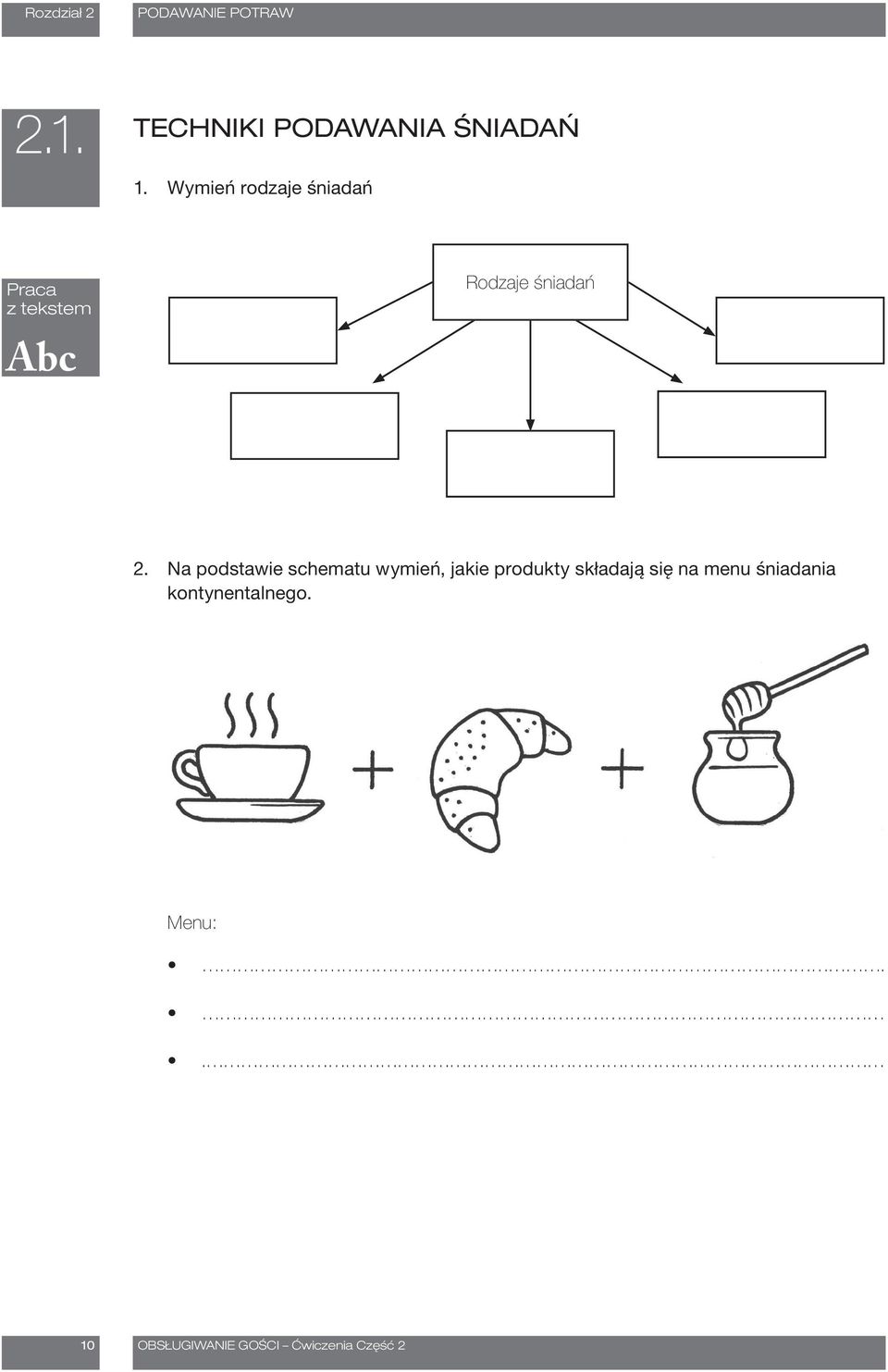 Na podstawie schematu wymień, jakie produkty składają się na menu