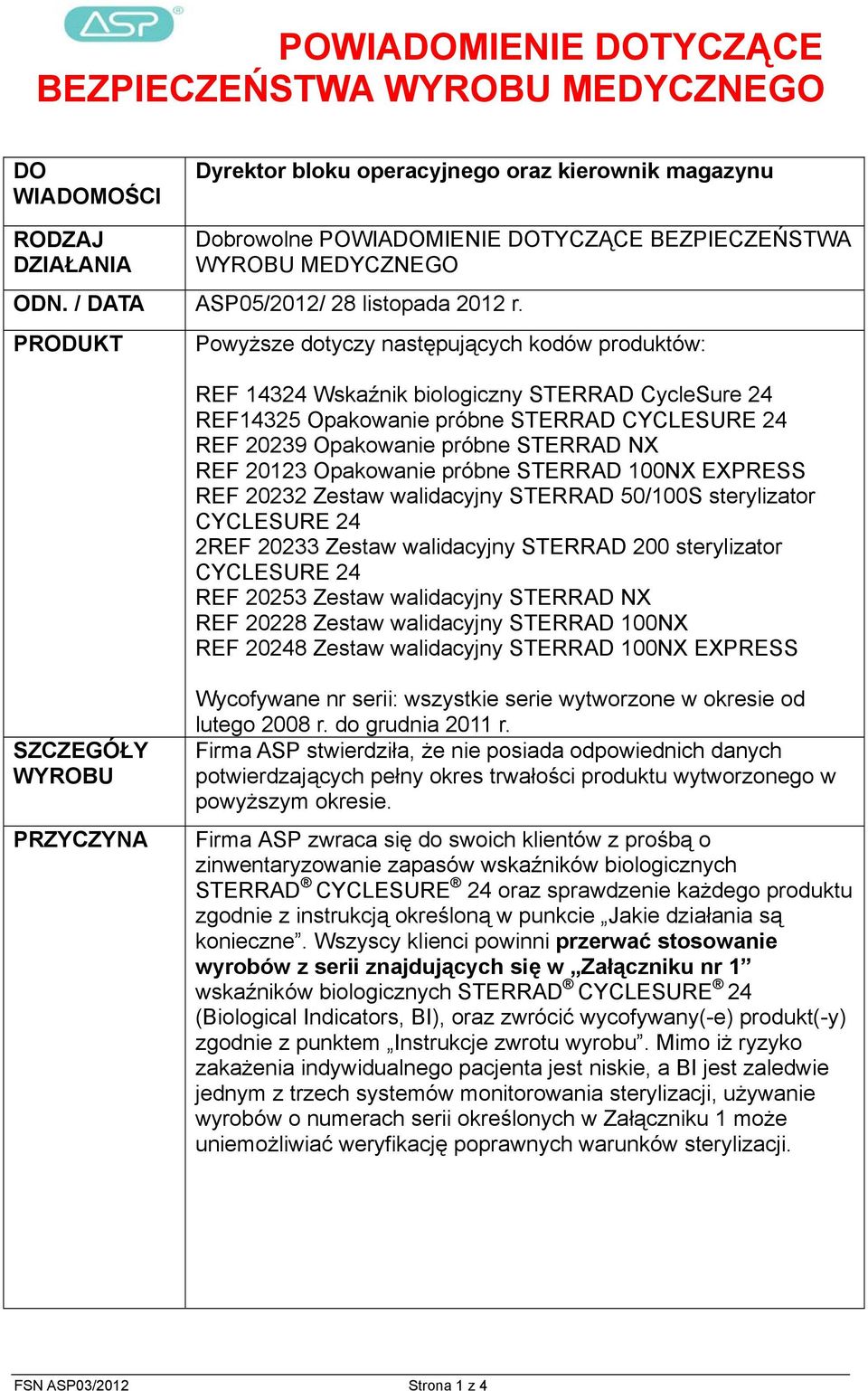 Opakowanie próbne STERRAD 100NX EXPRESS REF 20232 Zestaw walidacyjny STERRAD 50/100S sterylizator CYCLESURE 24 2REF 20233 Zestaw walidacyjny STERRAD 200 sterylizator CYCLESURE 24 REF 20253 Zestaw