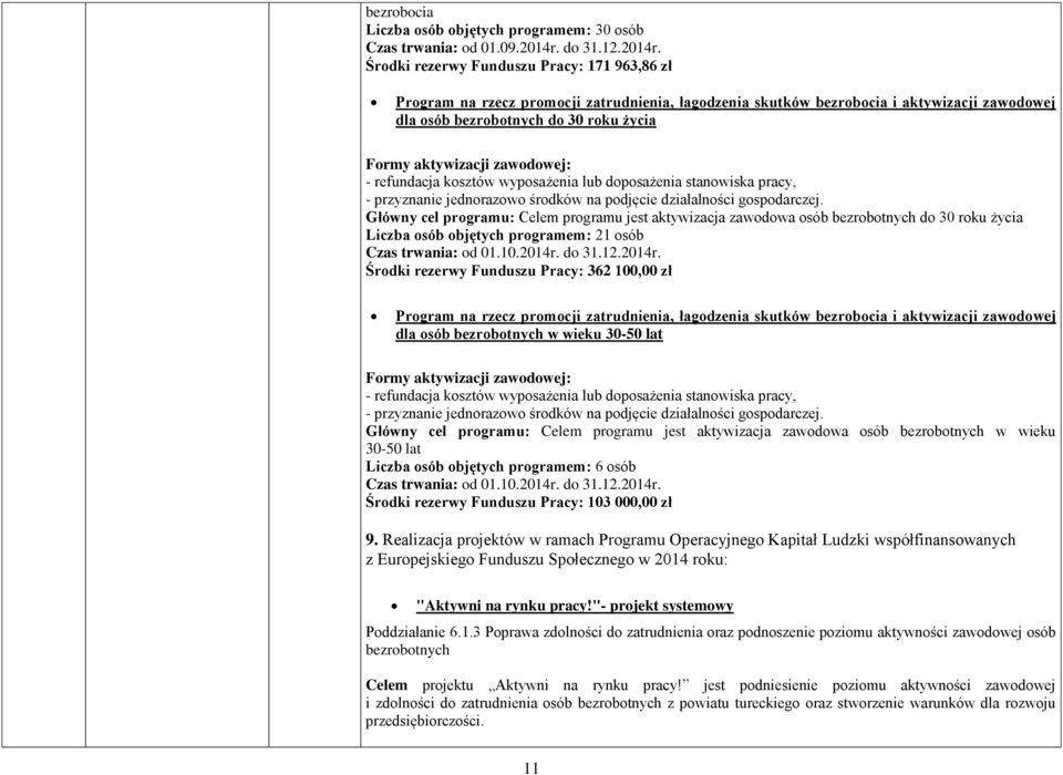 Środki rezerwy Funduszu Pracy: 171 963,86 zł Program na rzecz promocji zatrudnienia, łagodzenia skutków bezrobocia i aktywizacji zawodowej dla osób bezrobotnych do 30 roku życia Formy aktywizacji