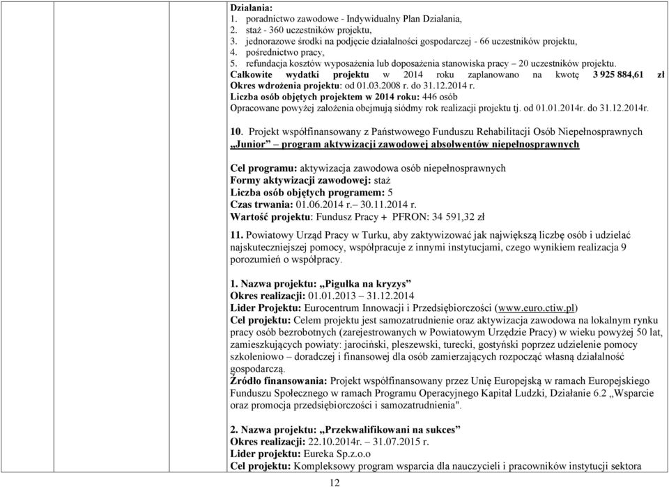 Całkowite wydatki projektu w 2014 roku zaplanowano na kwotę 3 925 884,61 zł Okres wdrożenia projektu: od 01.03.2008 r. do 31.12.2014 r. Liczba osób objętych projektem w 2014 roku: 446 osób Opracowane powyżej założenia obejmują siódmy rok realizacji projektu tj.