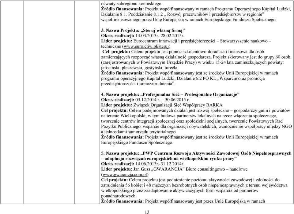 Nazwa Projektu: Steruj własną firmą Okres realizacji: 14.03.2013r.-28.02.2015r. Lider projektu: Eurocentrum innowacji i przedsiębiorczości Stowarzyszenie naukowo techniczne (www.euro.ctiw.