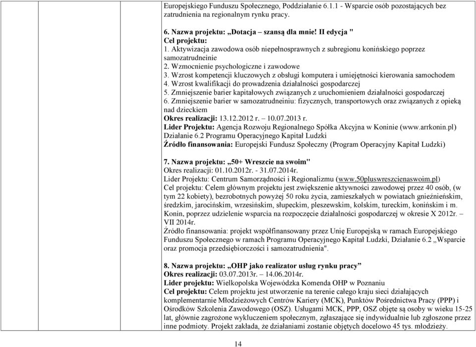 Wzrost kompetencji kluczowych z obsługi komputera i umiejętności kierowania samochodem 4. Wzrost kwalifikacji do prowadzenia działalności gospodarczej 5.