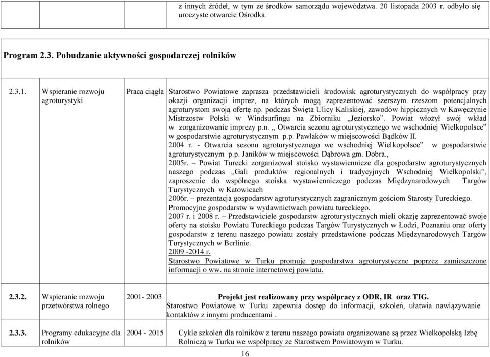 szerszym rzeszom potencjalnych agroturystom swoją ofertę np. podczas Święta Ulicy Kaliskiej, zawodów hippicznych w Kawęczynie Mistrzostw Polski w Windsurfingu na Zbiorniku Jeziorsko.