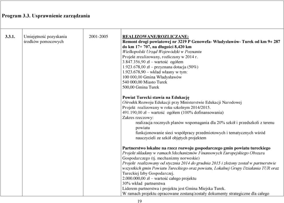 Wielkopolski Urząd Wojewódzki w Poznaniu Projekt zrealizowany, rozliczany w 2014 r. 3.847.356,90 zł wartość ogółem 1.923.