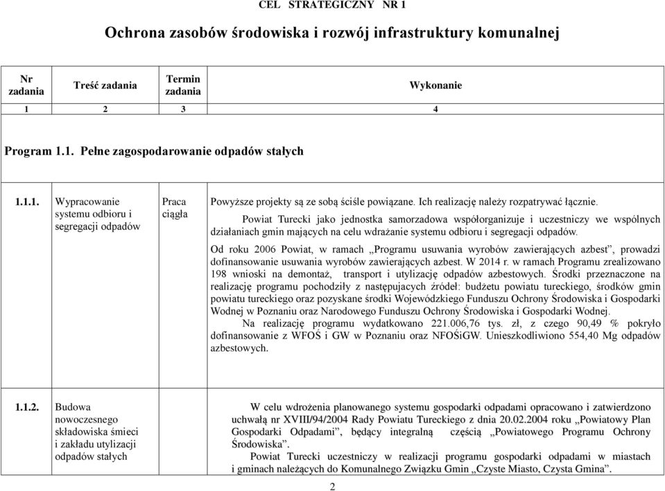 Powiat Turecki jako jednostka samorzadowa współorganizuje i uczestniczy we wspólnych działaniach gmin mających na celu wdrażanie systemu odbioru i segregacji odpadów.