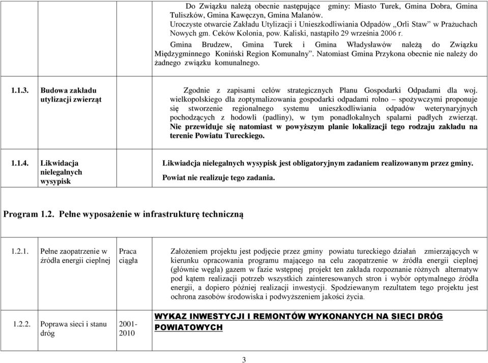Gmina Brudzew, Gmina Turek i Gmina Władysławów należą do Związku Międzygminnego Koniński Region Komunalny. Natomiast Gmina Przykona obecnie nie należy do żadnego związku komunalnego. 1.1.3.