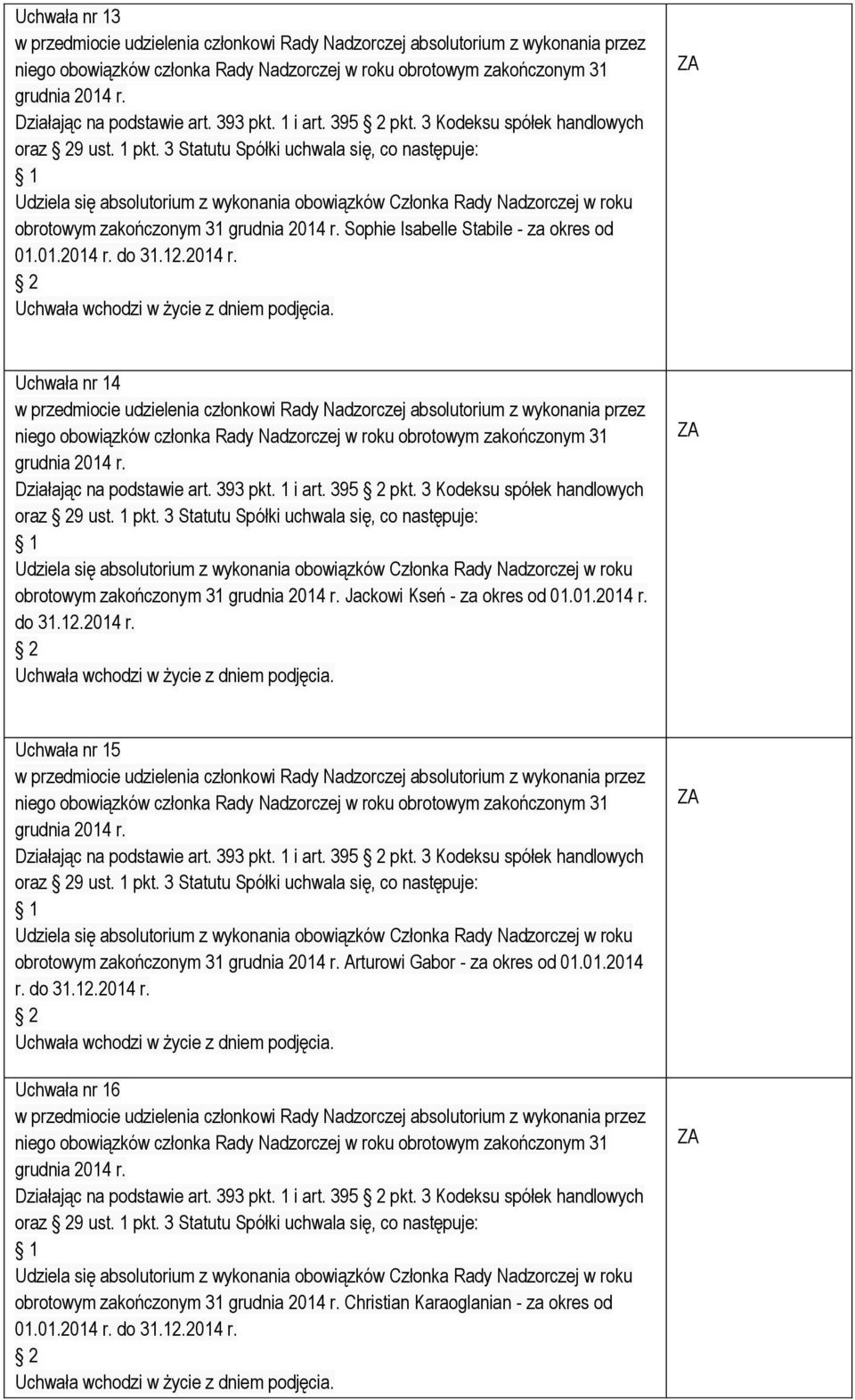 3 Kodeksu spółek handlowych oraz 9 ust. 1 pkt. 3 Statutu Spółki uchwala się, co następuje: obrotowym zakończonym 31 Jackowi Kseń - za okres od 01.01.2014 r. do 31.12.2014 r. Uchwała nr 15 Działając na podstawie art.