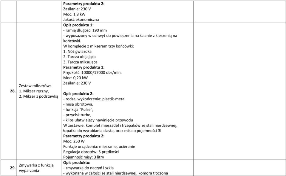 ścianie z kieszenią na koocówki. W komplecie z mikserem trzy koocówki: 1. Nóż gwiazdka 2. Tarcza ubijająca 3. Tarcza miksująca Parametry produktu 1: Prędkośd: 10000/17000 obr/min.