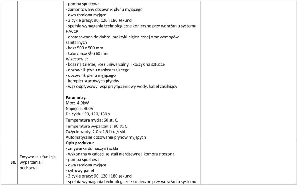 i koszyk na sztudce - dozownik płynu nabłyszczającego - dozownik płynu myjącego - komplet startowych płynów - wąż odpływowy, wąż przyłączeniowy wody, kabel zasilający Moc: 4,9kW Napięcie: 400V Dł.