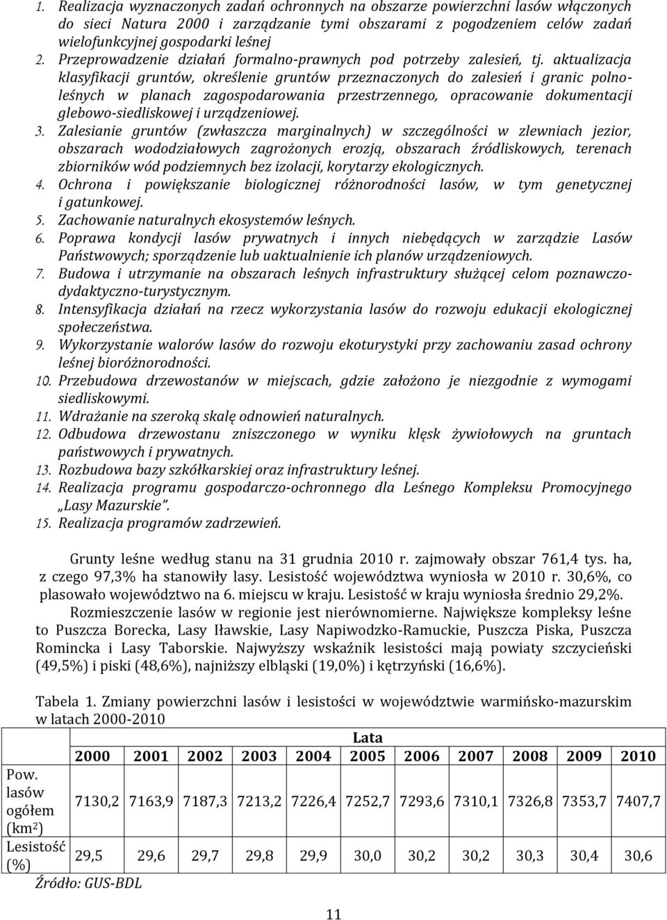 aktualizacja klasyfikacji gruntów, określenie gruntów przeznaczonych do zalesień i granic polnoleśnych w planach zagospodarowania przestrzennego, opracowanie dokumentacji glebowo-siedliskowej i