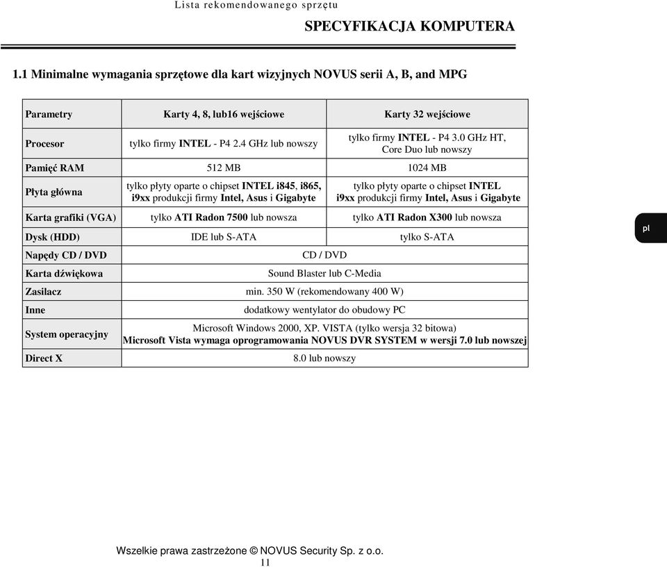 4 GHz lub nowszy tylko firmy INTEL - P4 3.