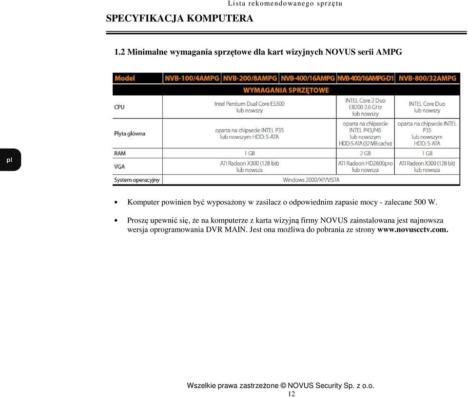 o odpowiednim zapasie mocy - zalecane 500 W.