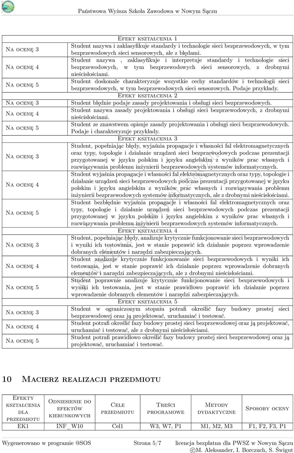 Student nazywa, zaklasyfikuje i interpretuje standardy i technologie sieci bezprzewodowych, w tym bezprzewodowych sieci sensorowych, z drobnymi nieścis lościami.