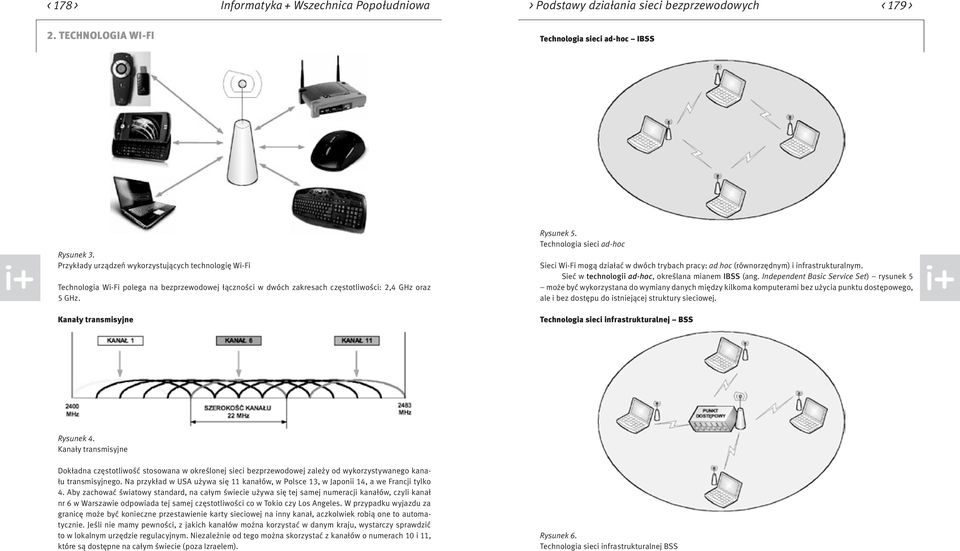 Technologia sieci ad-hoc Sieci Wi-Fi mogą działać w dwóch trybach pracy: ad hoc (równorzędnym) i infrastrukturalnym. Sieć w technologii ad-hoc, określana mianem IBSS (ang.