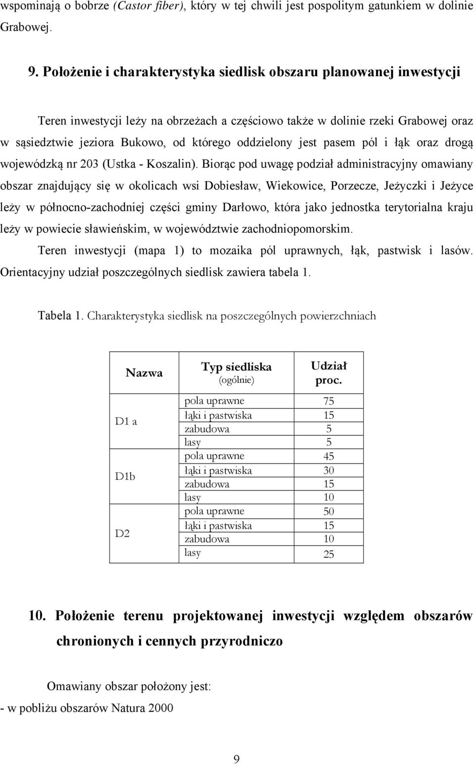 oddzielony jest pasem pól i łąk oraz drogą wojewódzką nr 203 (Ustka - Koszalin).