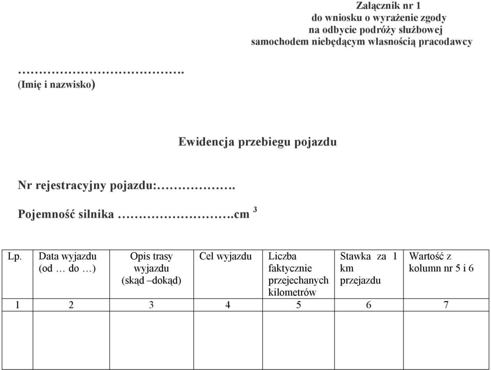 Pojemność silnika.cm 3 Lp.