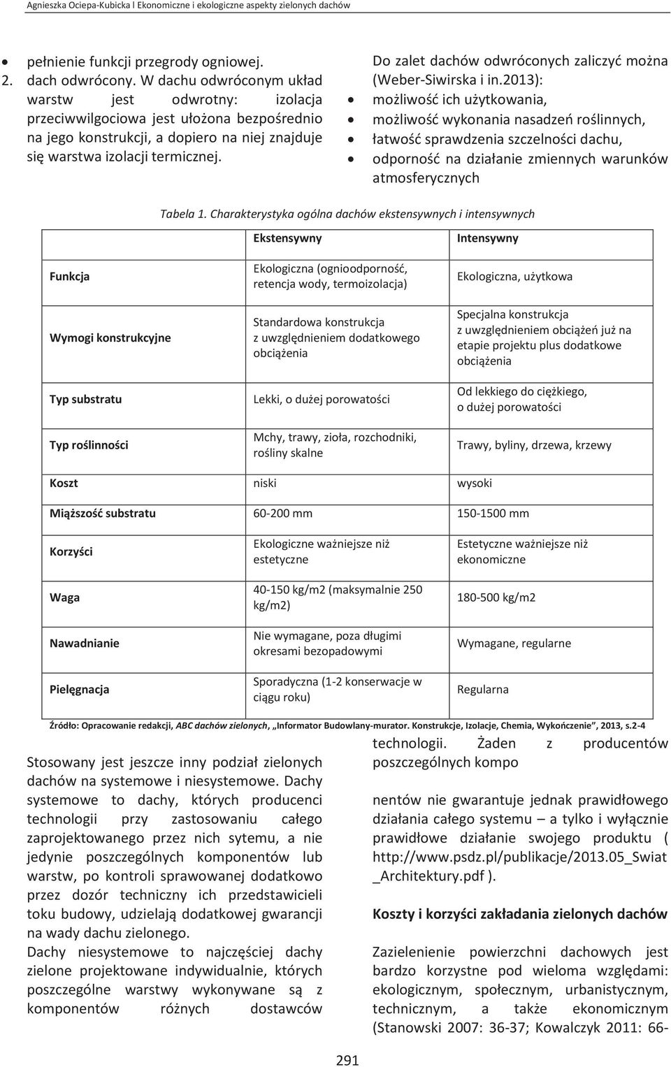 Do zalet dachów odwróconych zaliczyć można (Weber-Siwirska i in.