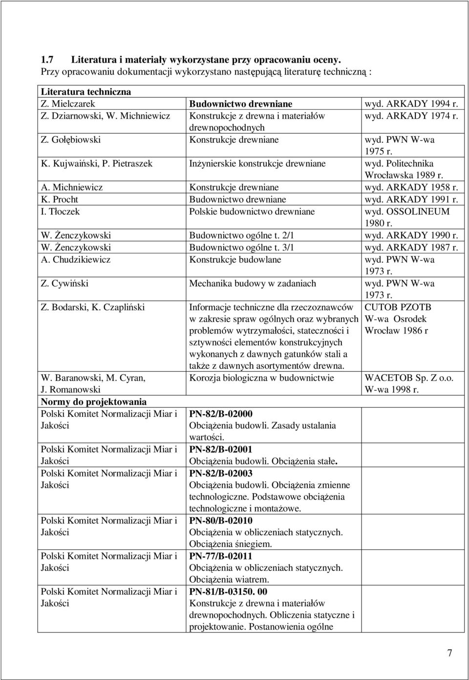 Pietraszek In ynierskie konstrukcje drewniane wyd. Politechnika Wroc awska 1989 r. A. Michniewicz Konstrukcje drewniane wyd. ARKADY 1958 r. K. Procht Budownictwo drewniane wyd. ARKADY 1991 r. I. T oczek Polskie budownictwo drewniane wyd.