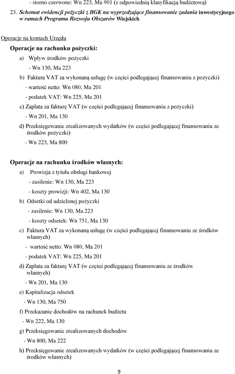 środków pożyczki - Wn 130, Ma 223 b) Faktura VAT za wykonaną usługę (w części podlegającej finansowaniu z pożyczki) - wartość netto: Wn 080, Ma 201 - podatek VAT: Wn 225, Ma 201 c) Zapłata za fakturę