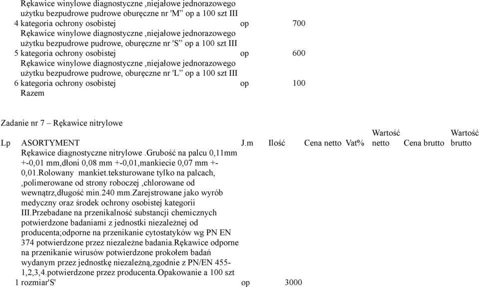 oburęczne nr 'L op a 100 szt III 6 kategoria ochrony osobistej op 100 Razem Zadanie nr 7 Rękawice nitrylowe Lp ASORTYMENT J.m Ilość Cena Vat% Rękawice diagnostyczne nitrylowe.