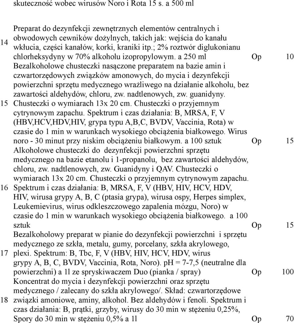 ; 2% roztwór diglukonianu chlorheksydyny w 70% alkoholu izopropylowym.