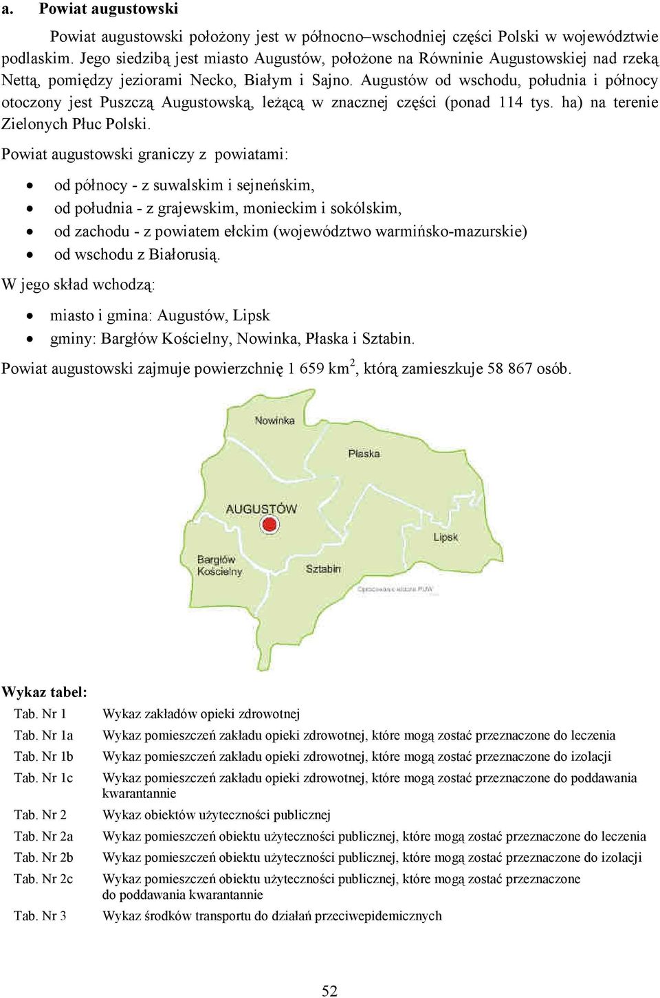 Augustów od wschodu, południa i północy otoczony jest Puszczą Augustowską, leŝącą w znacznej części (ponad 114 tys. ha) na terenie Zielonych Płuc Polski.