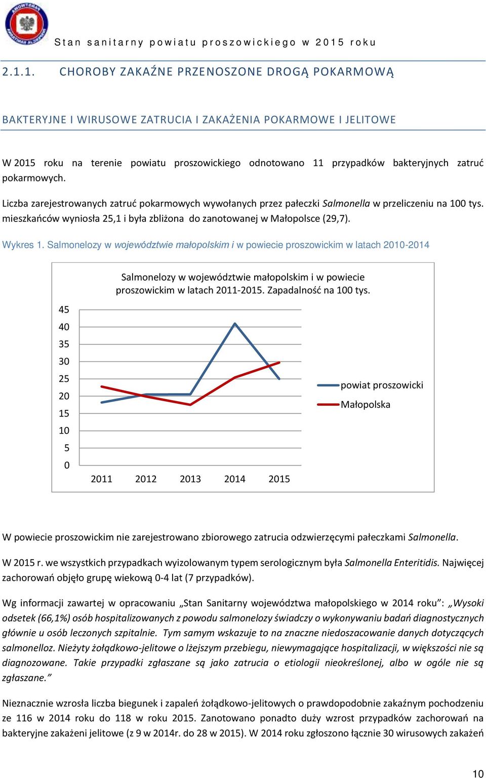 mieszkańców wyniosła 25,1 i była zbliżona do zanotowanej w Małopolsce (29,7). Wykres 1.