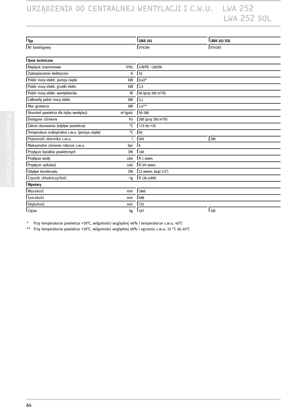 kw 2,1 Moc grzewcza kw 1,4** Strumieñ powietrza dla trybu wentylacji m 3 /godz 50-280 Dostêpne ciœnienie Pa 200 (przy 250 m 3 /h) Zakres stosowania (odp³yw powietrza) O C +15 do +35 Temperatura