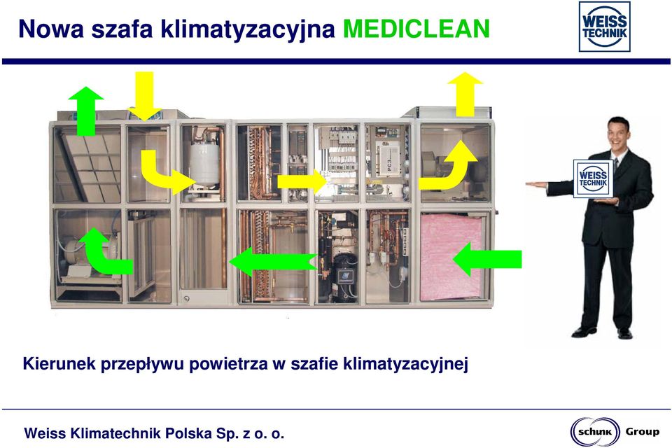 MEDICLEAN Kierunek