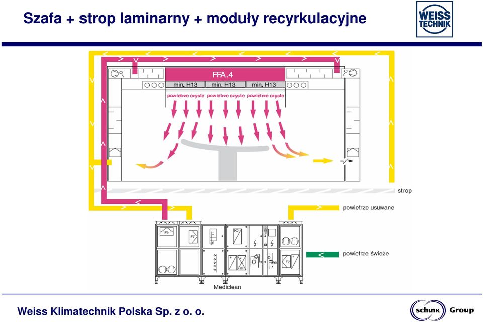 laminarny +