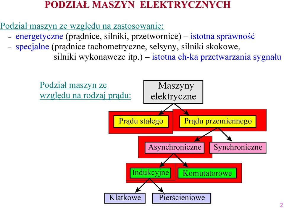 wykonawcze itp.