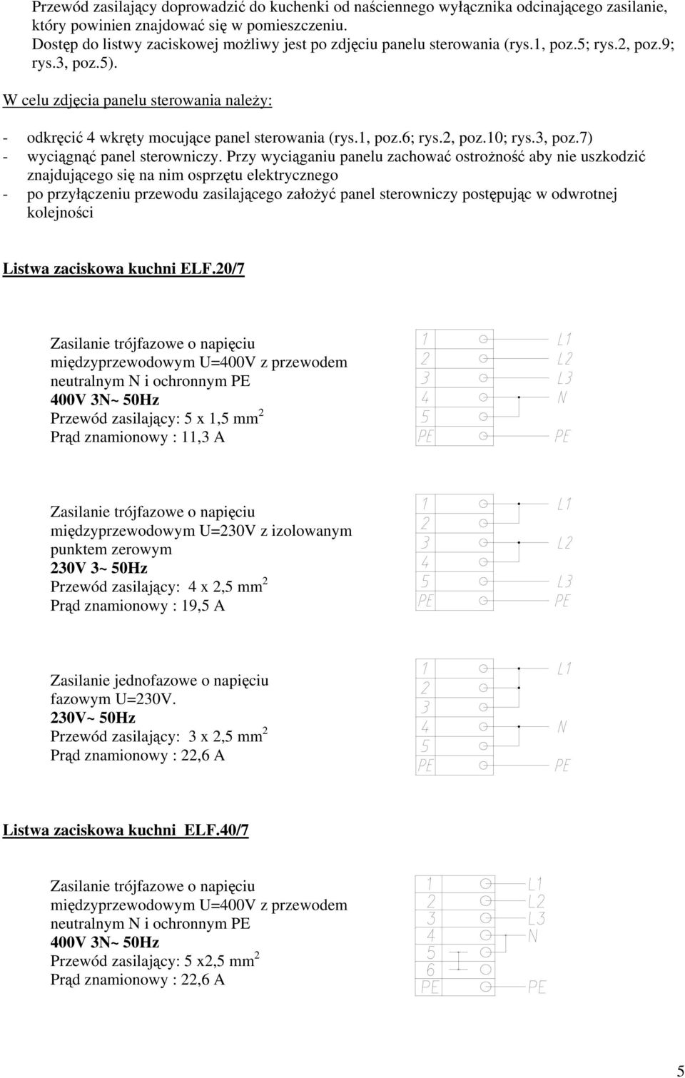 1, poz.6; rys.2, poz.10; rys.3, poz.7) - wycign panel sterowniczy.
