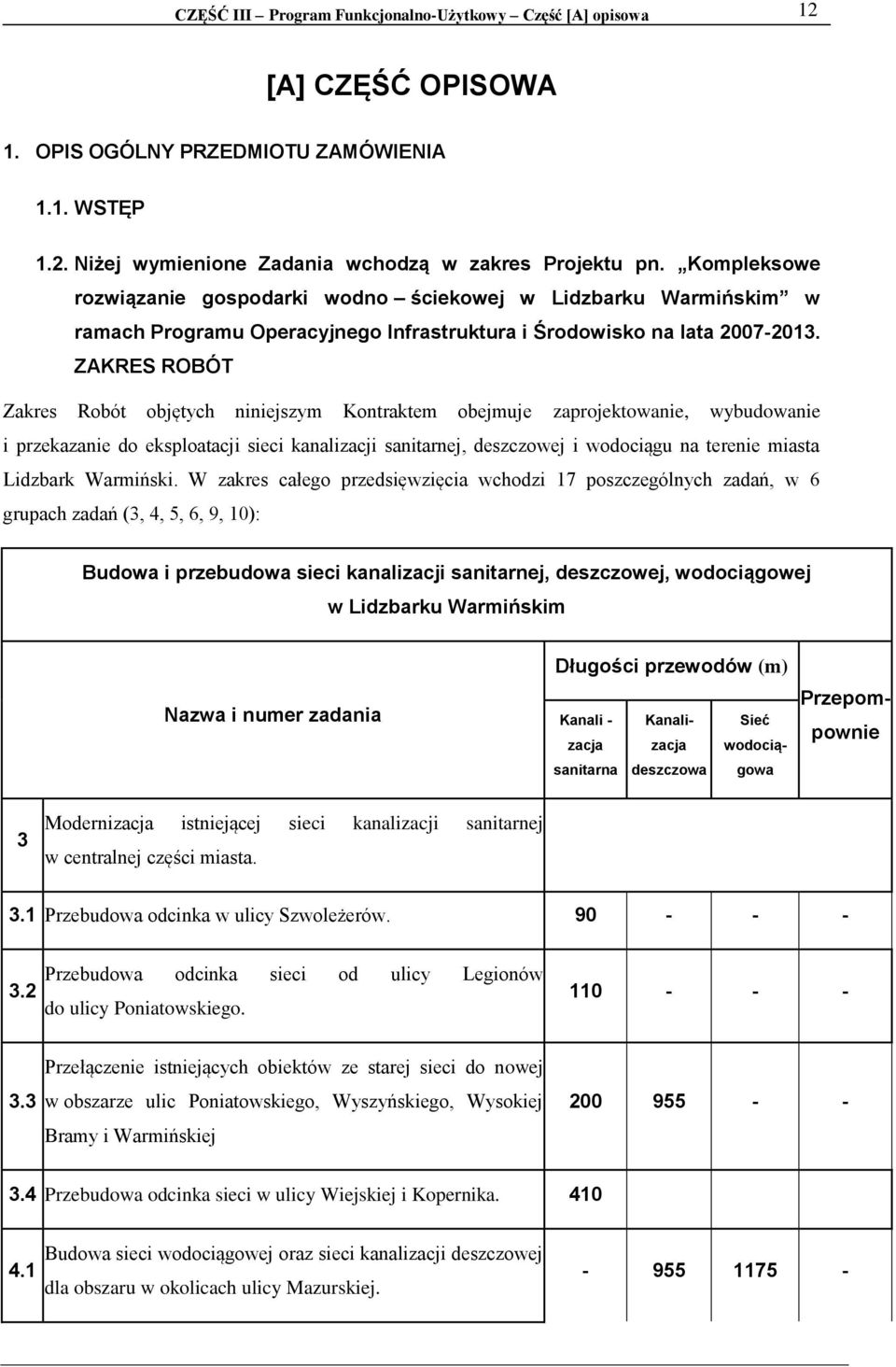 ZAKRES ROBÓT Zakres Robót objętych niniejszym Kontraktem obejmuje zaprojektowanie, wybudowanie i przekazanie do eksploatacji sieci kanalizacji sanitarnej, deszczowej i wodociągu na terenie miasta