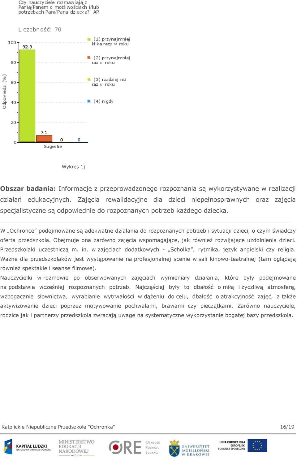 W Ochronce podejmowane są adekwatne działania do rozpoznanych potrzeb i sytuacji dzieci, o czym świadczy oferta przedszkola.