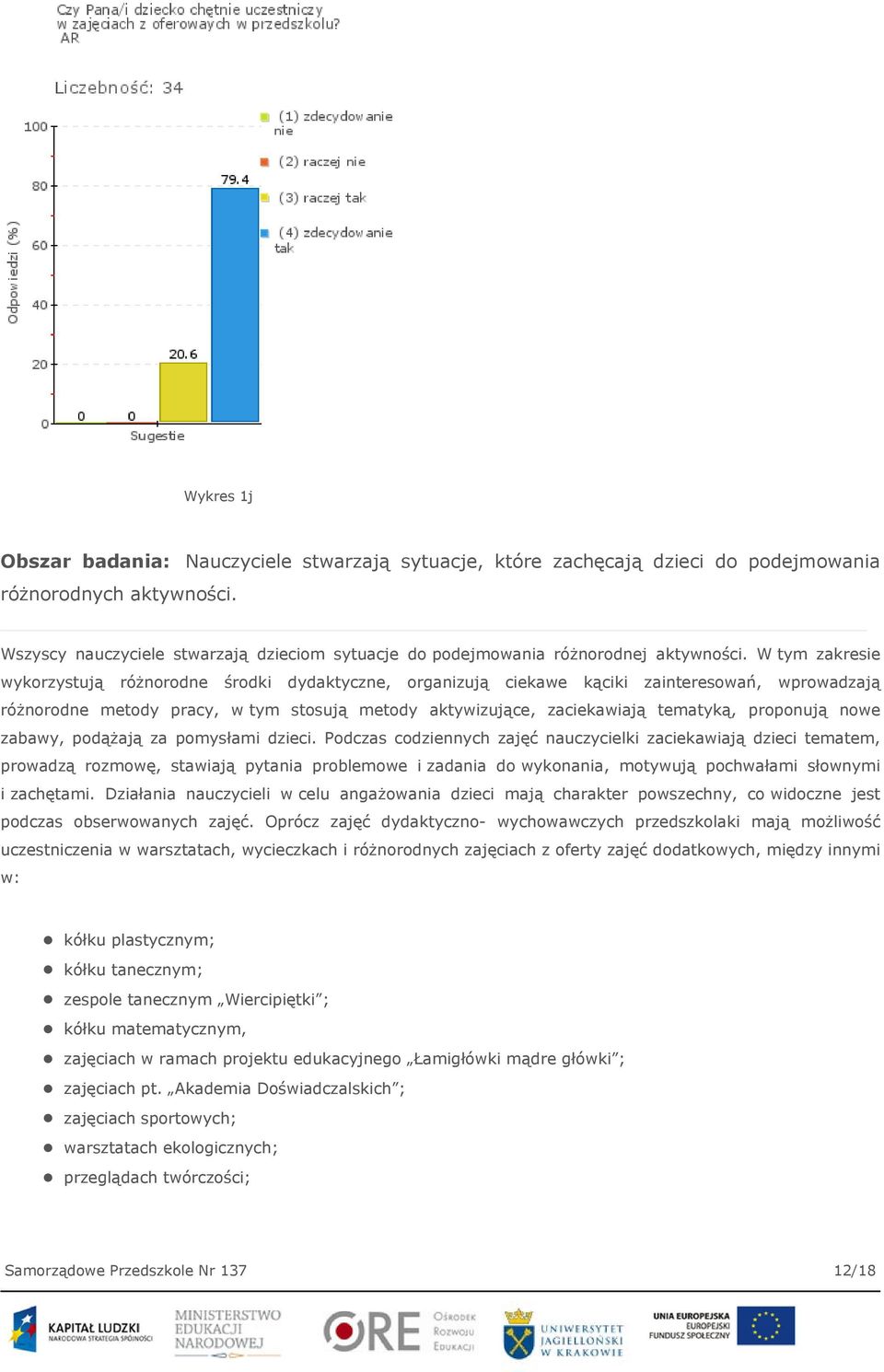 W tym zakresie wykorzystują różnorodne środki dydaktyczne, organizują ciekawe kąciki zainteresowań, wprowadzają różnorodne metody pracy, w tym stosują metody aktywizujące, zaciekawiają tematyką,