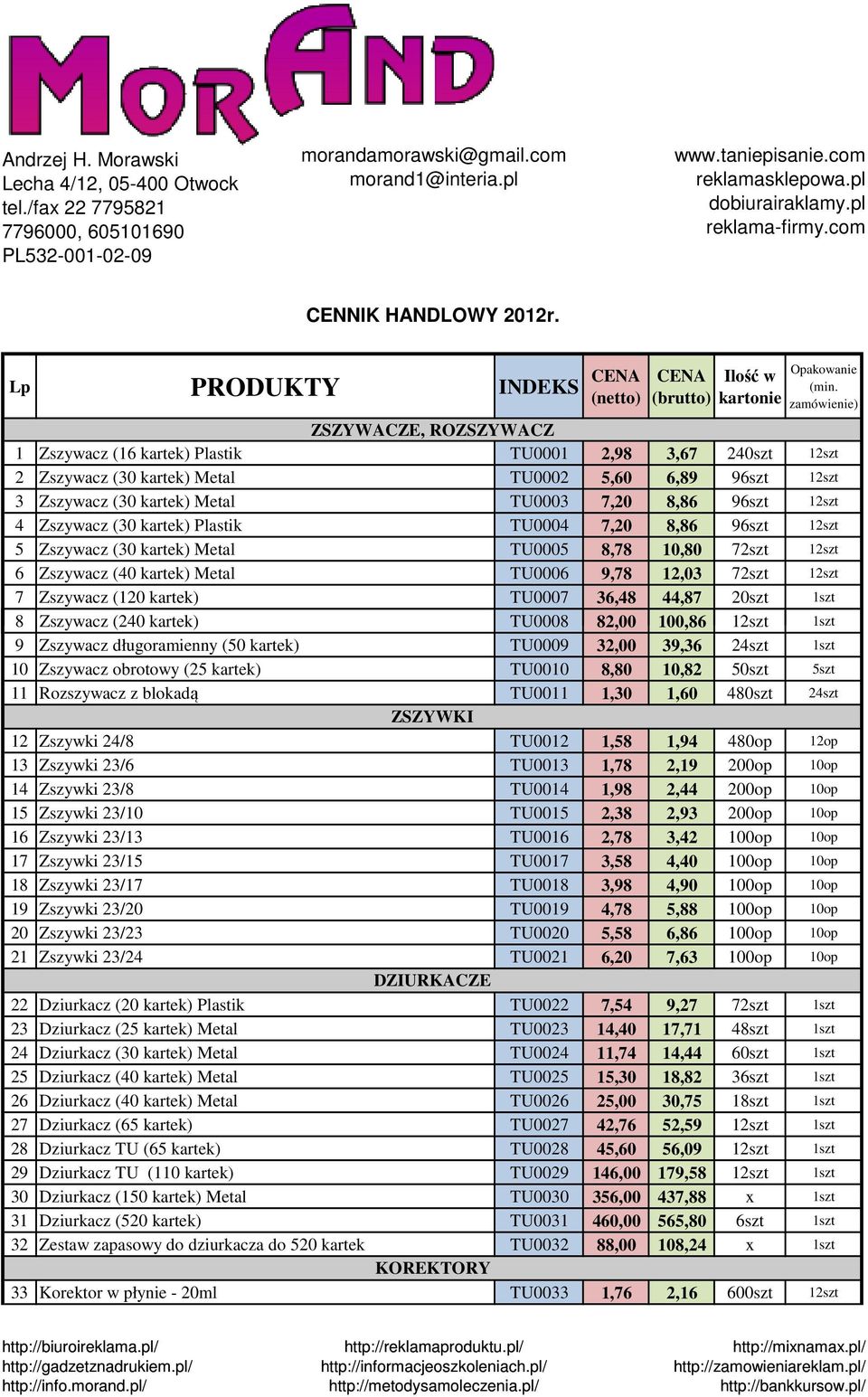 96szt 12szt 4 Zszywacz (30 kartek) Plastik TU0004 7,20 8,86 96szt 12szt 5 Zszywacz (30 kartek) Metal TU0005 8,78 10,80 72szt 12szt 6 Zszywacz (40 kartek) Metal TU0006 9,78 12,03 72szt 12szt 7