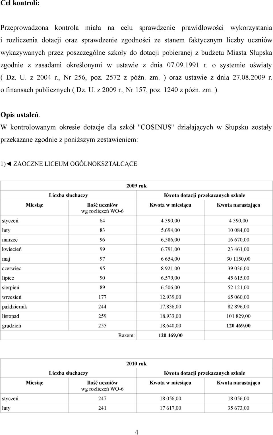 ) oraz ustawie z dnia 27.08.2009 r. o finansach publicznych ( Dz. U. z 2009 r., Nr 157, poz. 1240 z późn. zm. ). Opis ustaleń.