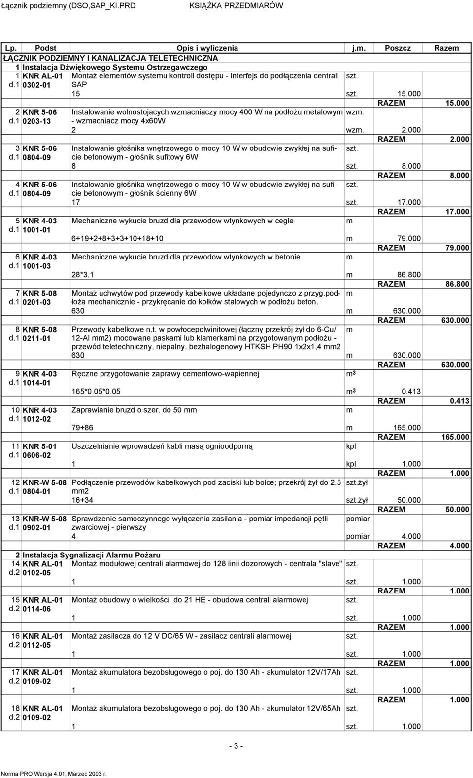 1 1014-01 10 KNR 4-03 d.1 1012-02 11 KNR 5-01 d.1 0606-02 Montaż eleentów systeu kontroli dostępu - interfejs do podłączenia centrali SAP 15 15.000 RAZEM 15.