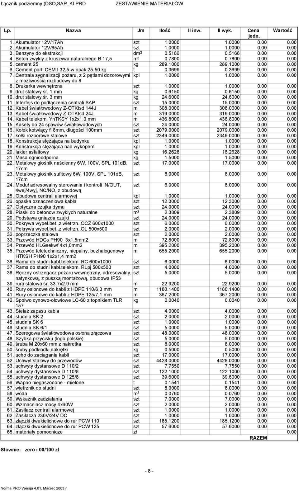 25-50 kg t 0.3699 0.3699 0.00 0.00 7. Centrala sygnalizacji pożaru, z 2 pętlai dozorowyi kpl 1.0000 1.0000 0.00 0.00 z ożliwością rozbudowy do 8 8. Drukarka wewnętrzna szt 1.0000 1.0000 0.00 0.00 9.