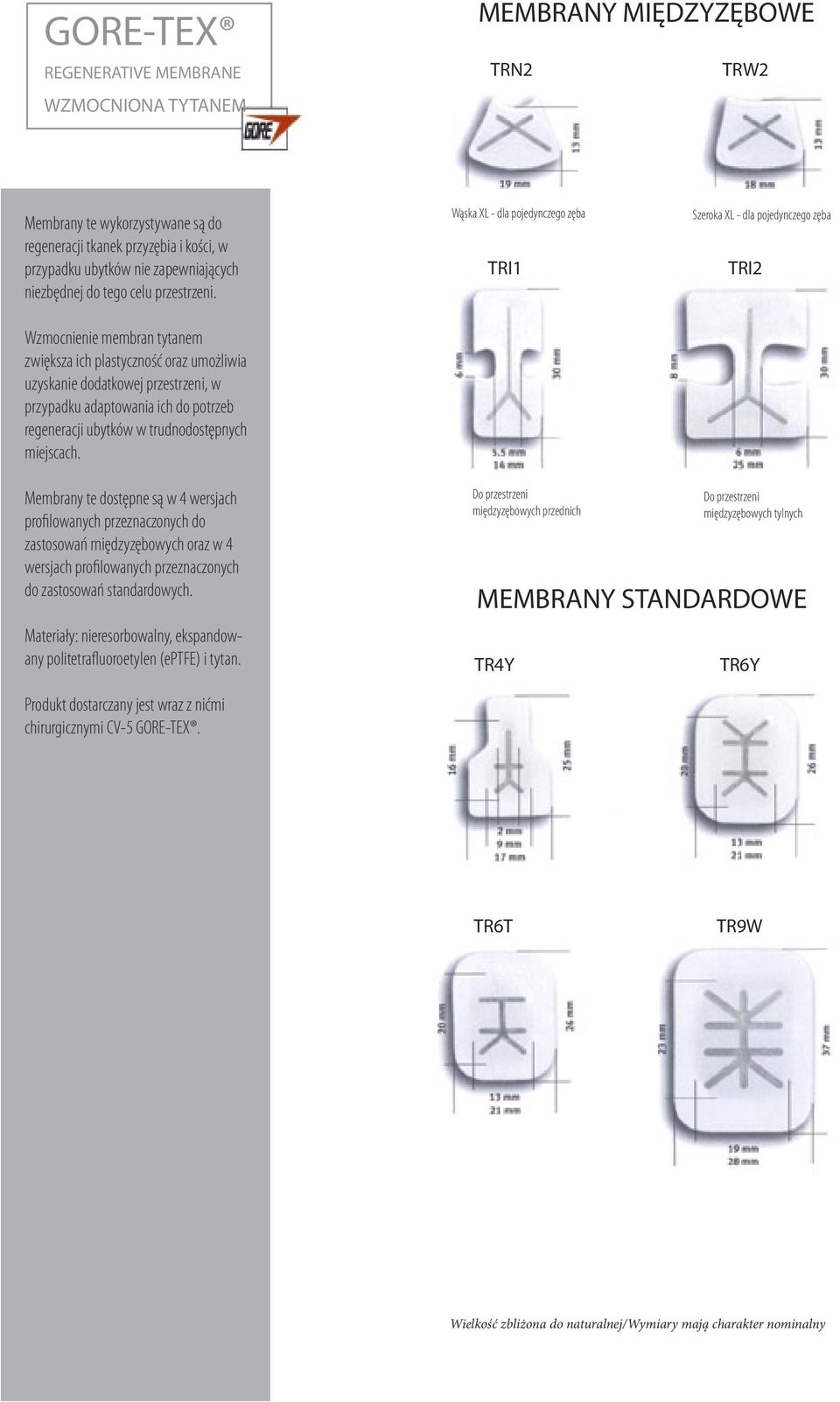 Wzmocnienie membran tytanem zwiększa ich plastyczność oraz umożliwia uzyskanie dodatkowej przestrzeni, w przypadku adaptowania ich do potrzeb regeneracji ubytków w trudnodostępnych miejscach.