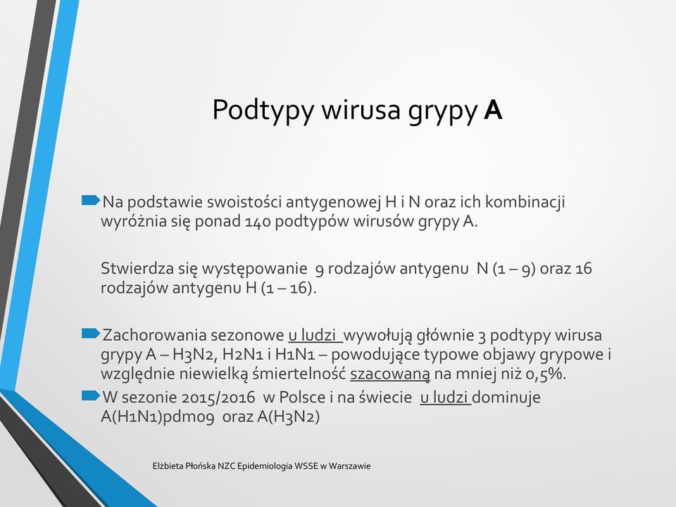 Zachorowania sezonowe u ludzi wywołują głównie 3 podtypy wirusa grypy A H3N2, H2N1 i H1N1 powodujące typowe objawy grypowe